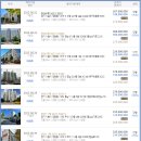 시화신동아2차 이미지