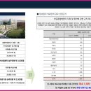 명당약국