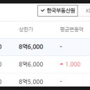 LG5차B단지 이미지