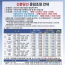 현재 난리난 신분당선 요금(편도 4100원, 왕복 8200원, 민영화 시동거는구나---) 이미지