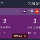 프로2000당구