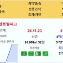 구미 구미푸르지오센트럴파크 4.15억 e편한세상금오파크 3.4억 문성서희스타힐스 3.4억 구미인동하늘채디어반 3.04억 드림뷰 구미옥계 이미지