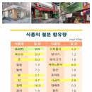 (주)새농 이미지