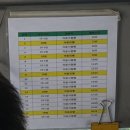 소망자동차공업사 이미지