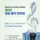 월성원자력본부 이미지