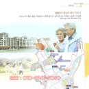 별내신도시주유소 네이버블로그