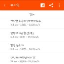 코리아 랜도너스 네이버블로그