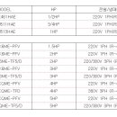 (유)오케이냉동상사 네이버블로그