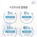 거제아동 소아청소년과의원 이미지