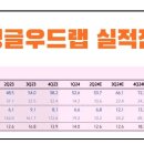 토토와화장품 이미지