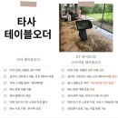 (주)원스탑시스템 | 음식점 창업을 준비하신다면 체크리스트를 확인하세요!!