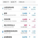 (주)신성엠텍 이미지