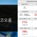 대방황금공인중개사사무소 이미지