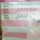 뉴욕100세치과의원 | 창원 감계뉴욕치과에서 어금니 발치 후기 썰