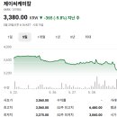 (주)대덕바이오 | 코스피 주가현황 주가시세 주가분석 요약 (2026년 5월 28일)-(2)