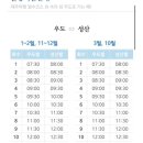 RE:[[4박여행]] 12월28,29,20,31일,1월1일 제주도 빽패킹가요＞＞＞＞배타고 건너 오셔도 되요 예상일정 이미지