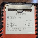 신암태양칼국수 | 대구 신암동 맛집 신암 태양칼국수 3대째 이어지는 찐 칼국수 맛집