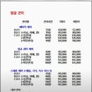 미플러스스킨앤바디 - 세종특별자치시 마음로 272-3 | 미플러스스킨앤바디