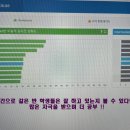 서울우암초등학교 네이버블로그
