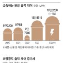 송*배 - 미추홀구 낙섬동로 9 | 송*배