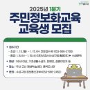 컴퓨터와스마트폰(활용) 이미지