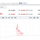 유한회사 혁신알파