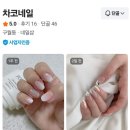 차코네일