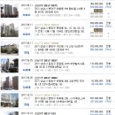 분당-296 이미지