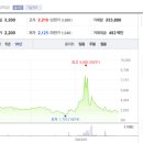 씨에스앤컴퍼니