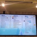 빽다방목포역점