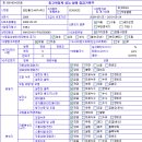 [현대] 싼타페(신형) 2WD(2.0VGT) MLX기본형 / 09년5월 / 8만2천km / 무사고 / 은색 / 1680만원 이미지