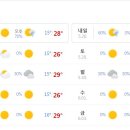 천안시산림조합임산물유통센터