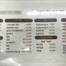 하블리네일 이미지