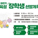 골프존조이마루 챔피언스홀