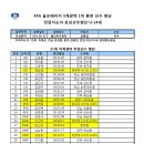 벌교센터-1 이미지