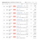 참빛공인중개사사무소 이미지