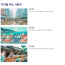 상생한의원 | 온누리상품권 사용처 &amp; 환급 이벤트 총정리