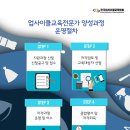 탄소중립실천 전문강사 양성과정 이미지