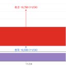 덕성엔지니어링 네이버블로그