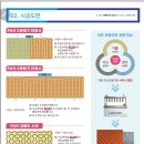 주식회사 제이피 이미지