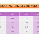 주식회사 까사 이미지