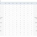 삼보한의원 이미지