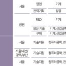 (주)티앤에스코리아 이미지