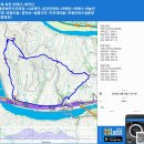 충북 옥천 어깨산~망덕산 (옻문화단지주차장~어깨정~어깨산~하늘전망대~호랑이굴~망덕산~참옻다리~지우대마을 원점회귀) gpx [참고용] 이미지