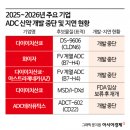 바이오엔 이미지