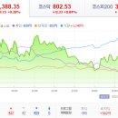 대명전자 이미지