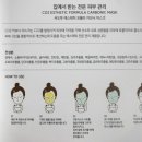 에스테틱하우스 네이버블로그