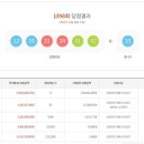 1098 이미지
