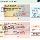 수표