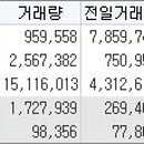영진 피앤피